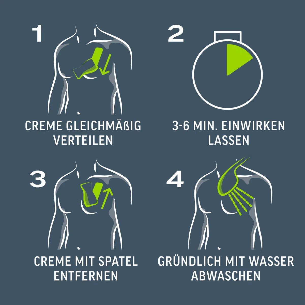 Veet Men Haarentfernungscreme für Oberkörper & Beine - Enthaarungscreme für Männer, Haarentfernung in 5-10 Minuten - 2x200 ml Tube & Spatel