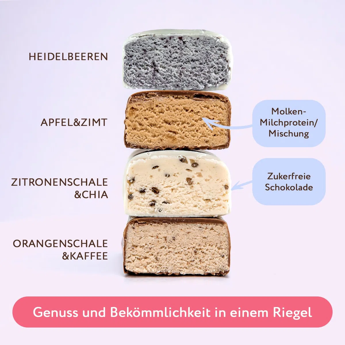 FitnesSHOCK Proteinriegel Set Mix Box mit hohem 30% 12g Proteingehalt Eiweißriegel ohne Zuckerzusatz mit 5g Kollagen low carb ballaststoffreich kalorienarm 12Stk 40g