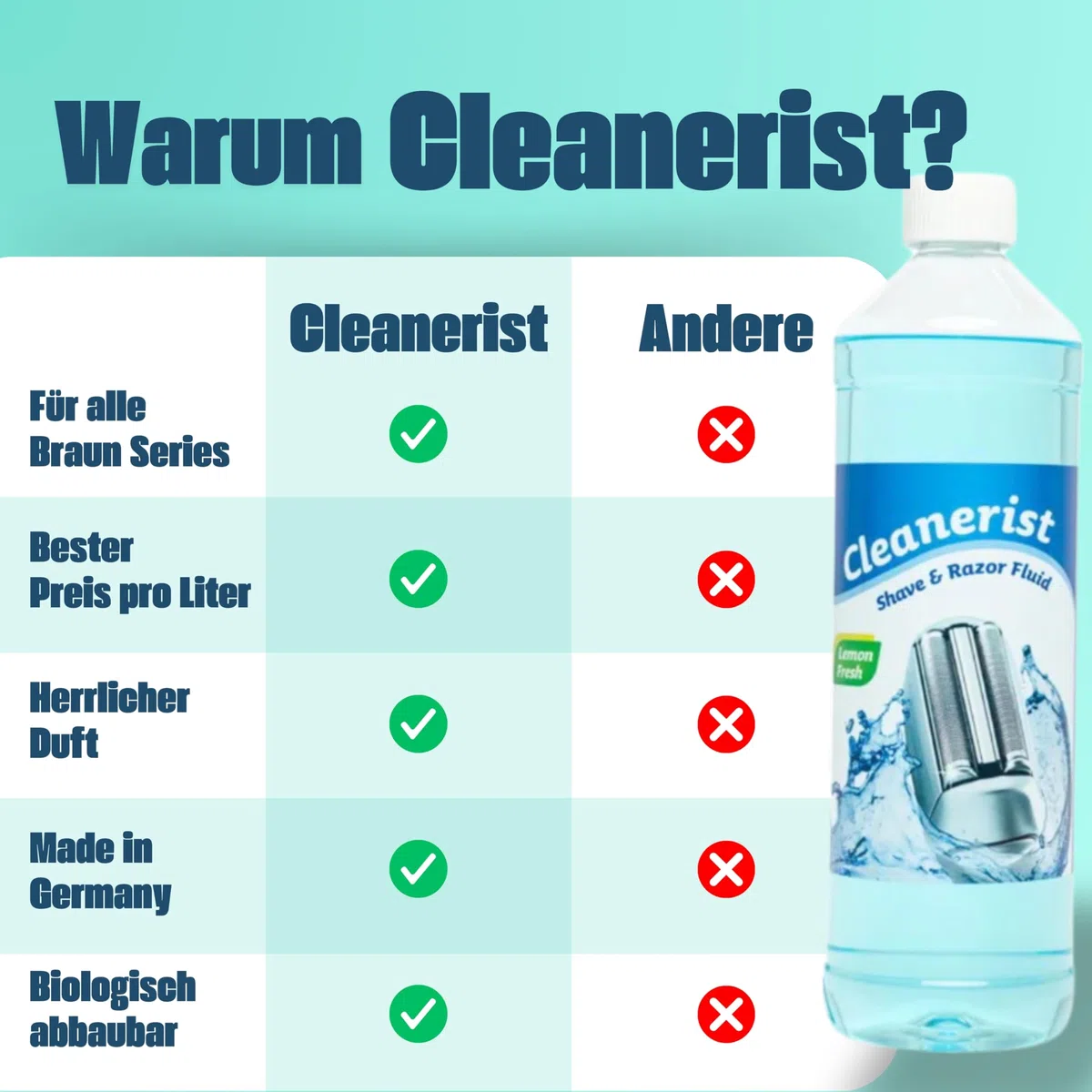 Cleanerist | 2x 1L Scherkopfreiniger Nachfüllflüssigkeit für Braun Clean & Renew (Series 3/5/7/8/9) – Ersatz zum Nachfüllen von 20 CCR Reinigungskartuschen – Rasierer Reinigungsflüssigkeit Lemon Fresh
