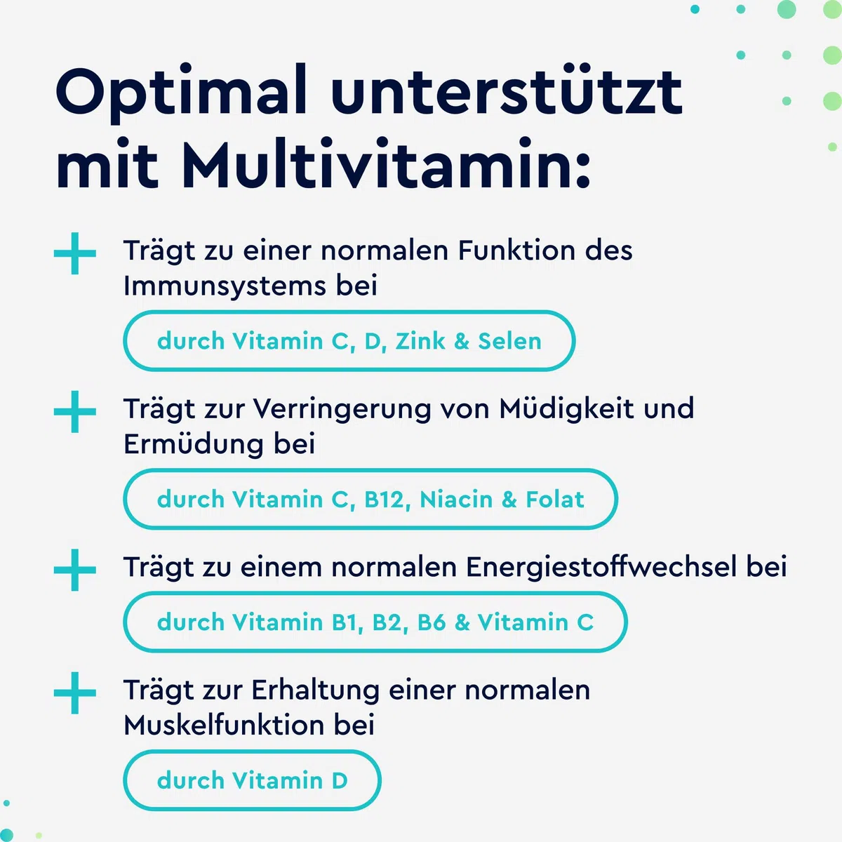 Multivitamin Tabletten - wertvolle Mineralstoffe & alle A-Z Nährstoffe im Komplex - über 1 Jahr Vorrat - 450 kleine, leicht zu schluckende Tabletten - Immun-Support* - 100% laborgeprüft - Multipack