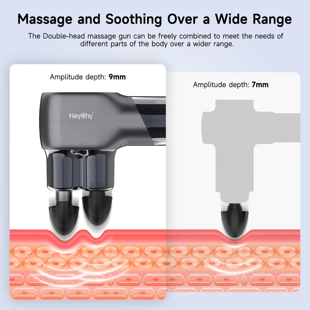 HEYCHY Mini Doppelkopf-Massagepistole, Percussion-Massagepistole aus tiefem Stoff für Therapie und Entspannung, tragbare Handpistole für Athleten zur Linderung von Schmerzen, Schmerzen und