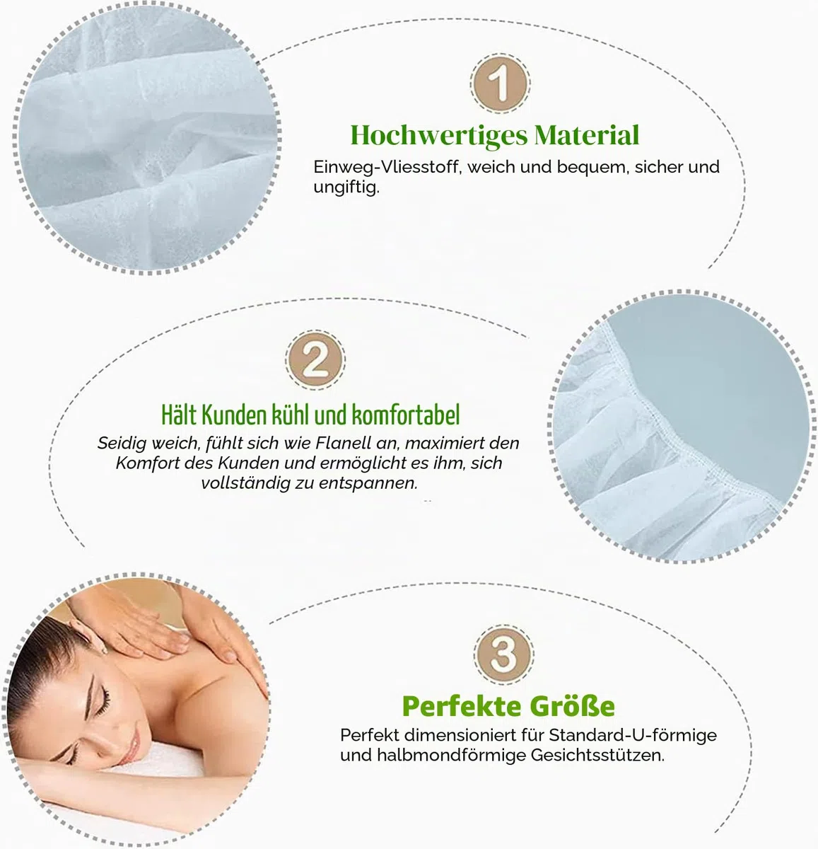 50 Stück Massage Einweg Kopfstützenbezug 36x33cm Einwegauflage für die Kopfstütze der Massageliege Gesichtsauflage Behandlungsliege Massagebänke Therapieliegen Hygieneauflage