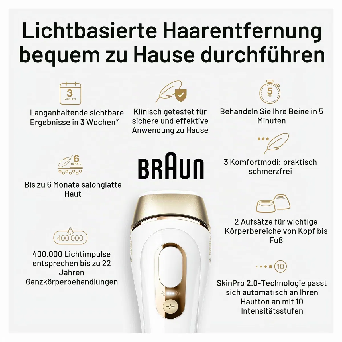 Braun Haarentferner Silk-expert Pro IPL PL5152
